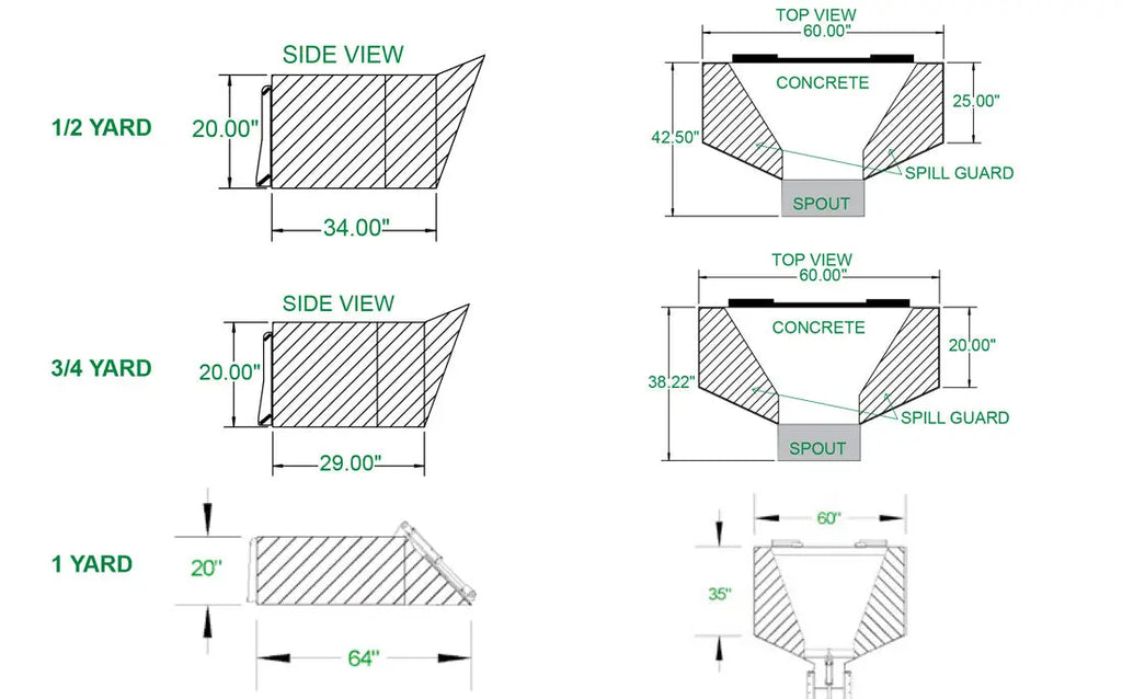 1/2 YARD SKID STEER CONCRETE BUCKET WITH HYDRAULIC CID