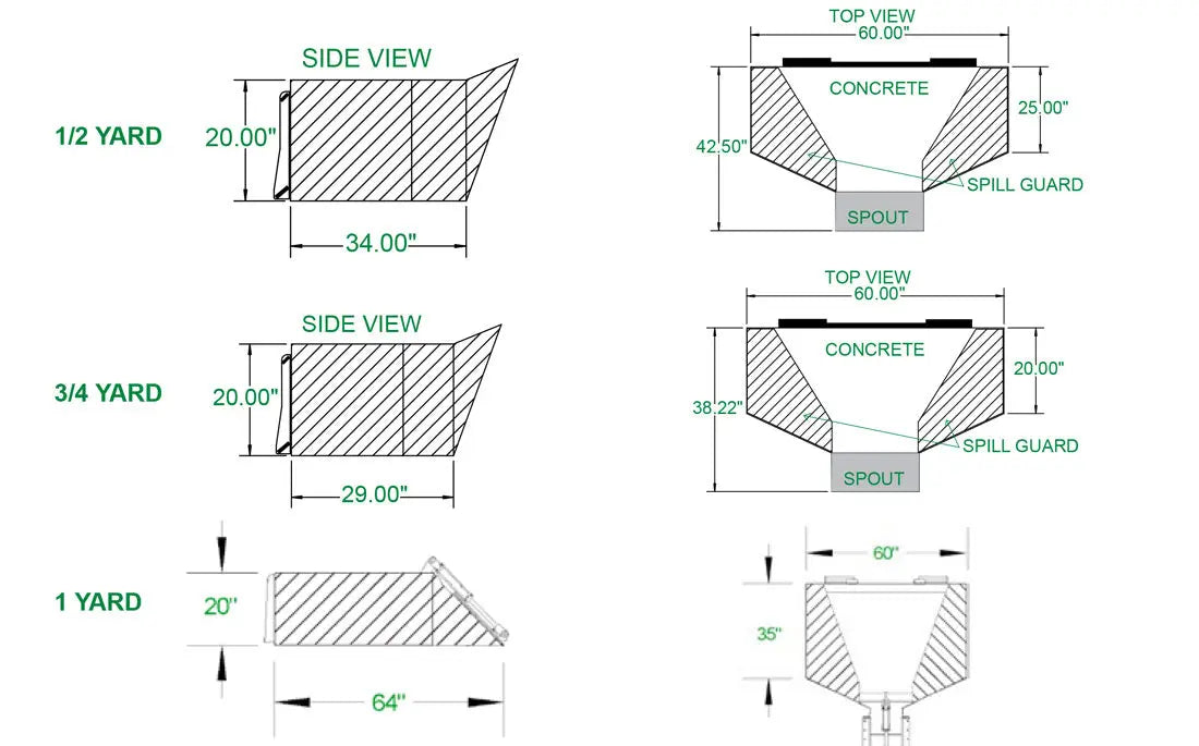 1/2 YARD SKID STEER CONCRETE BUCKET WITH HYDRAULIC CID
