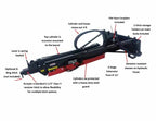 TELESCOPING BOOM TB8X21 MESSER ATTACHMENTS